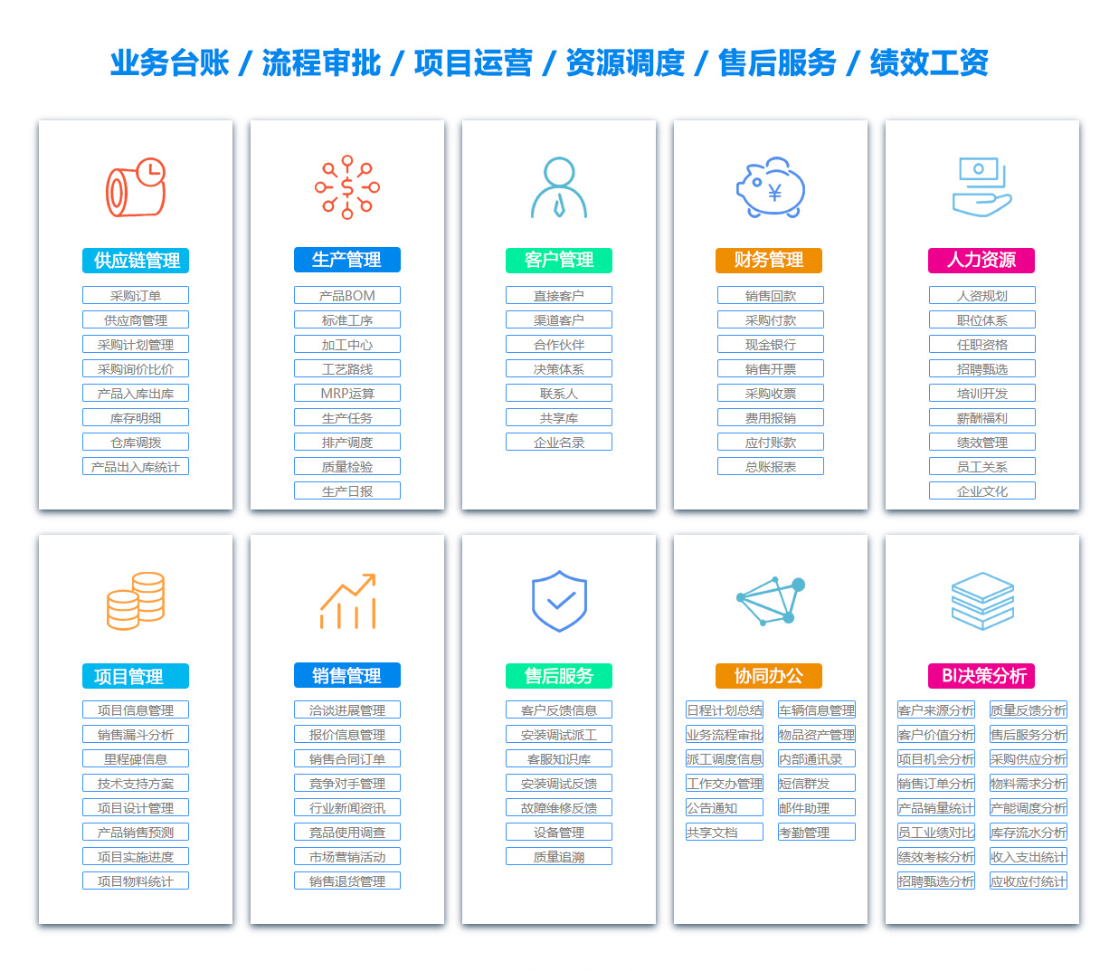 嘉峪关OA办公管理软件